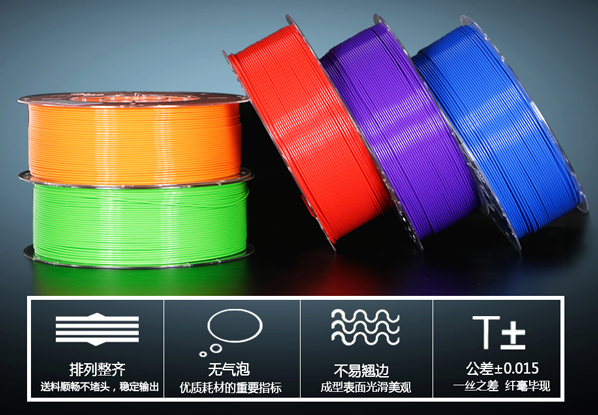 一3D打印機耗材：PLA與ABS有什么區(qū)別？